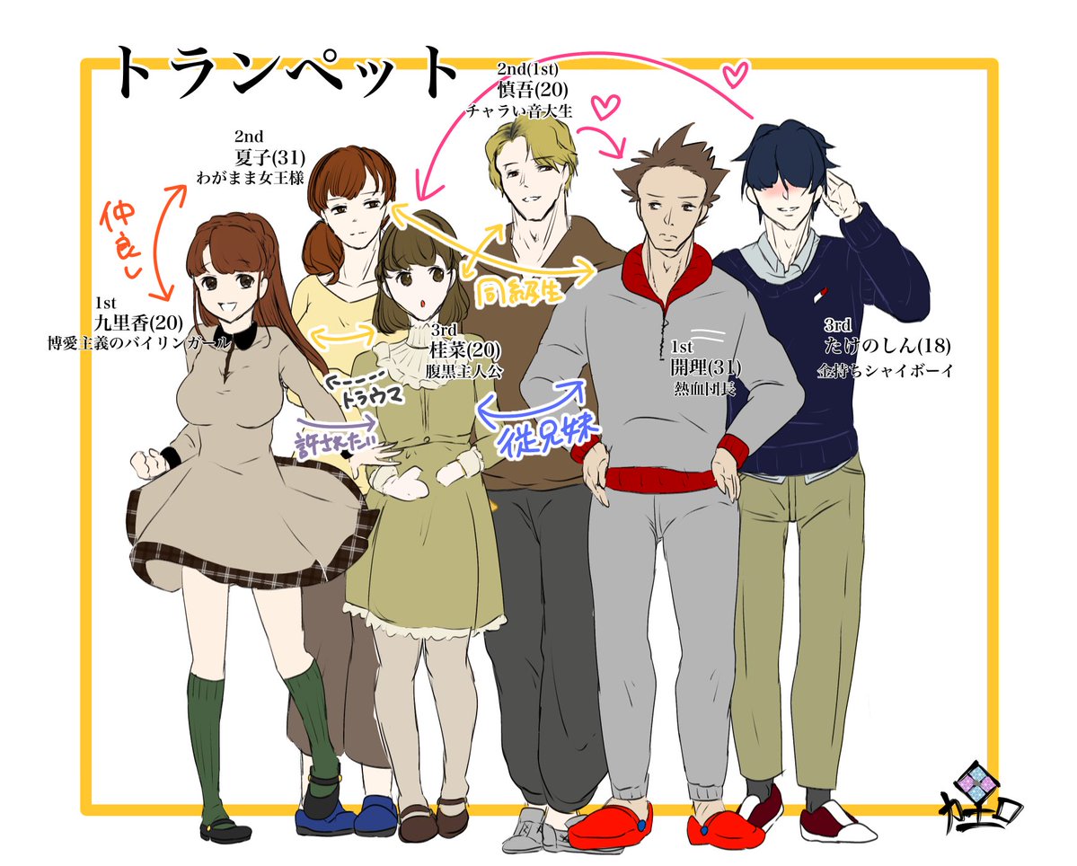 加里手鞠 tweet media