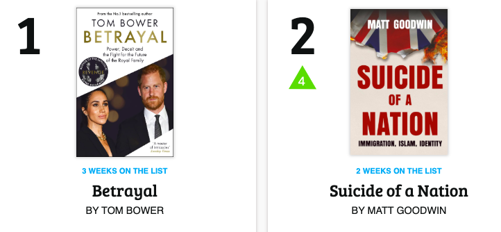 Matt Goodwin tweet media