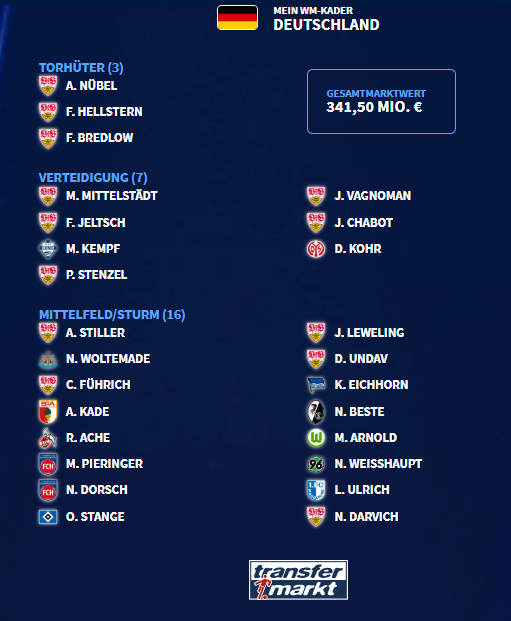 Candy "Super-Recognizer" Omega (P) tweet media