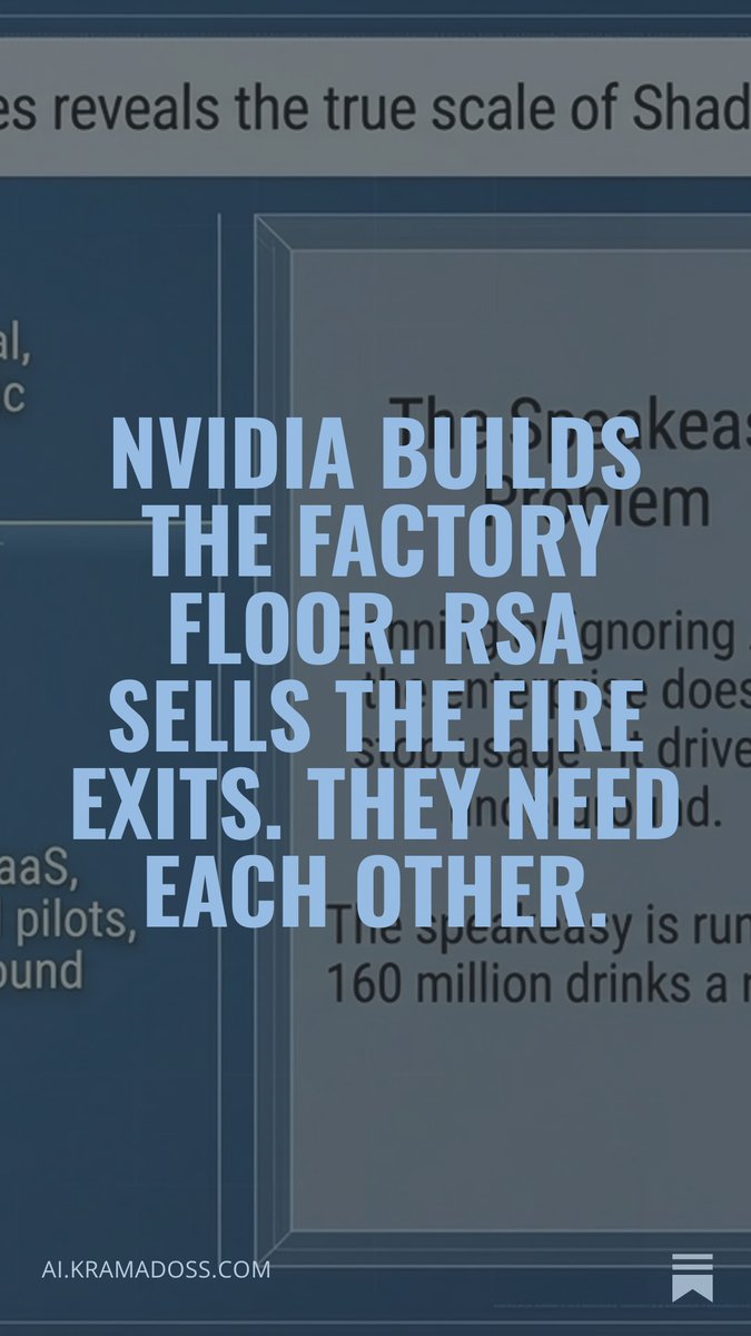 Karthik Ramadoss tweet media