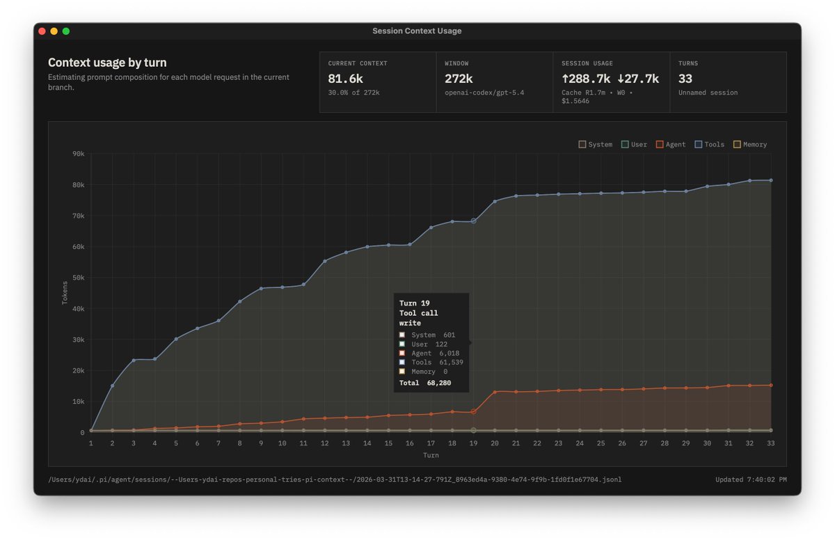 yingchao tweet media