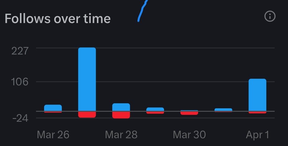 Hunter 🧢 tweet media