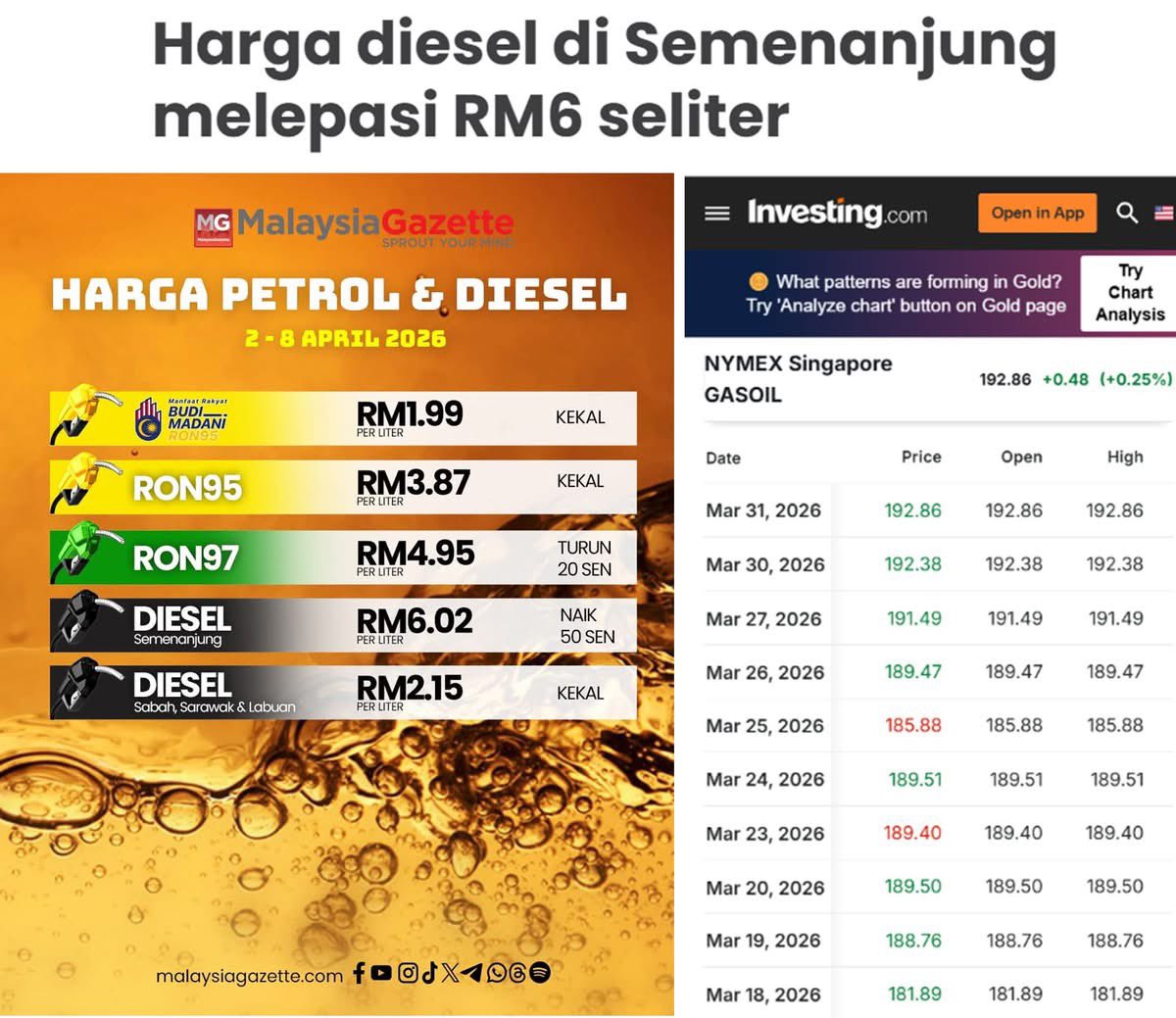 Naratif Rakyat 🇲🇾 tweet media