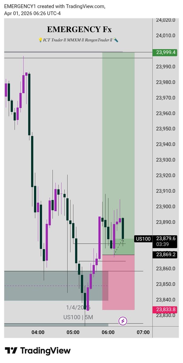 𝐄𝐌𝐄𝐑𝐆𝐄𝐍𝐂𝐘 𝐅𝐱✌️ tweet media