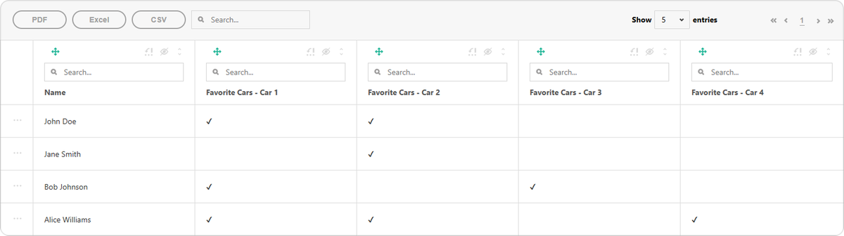 SurveyJS's tweet photo. SurveyJS v2.5.18 is here!

🔍 Toolbox search now includes subitems.
📊 Table View can split multi-select answers into columns. Selected choice options can be marked with a checkbox or their selection order number.

Full Release Notes for SurveyJS v2.5.18: https://t.co/SUPeZARGQl https://t.co/uIOsZNygj7