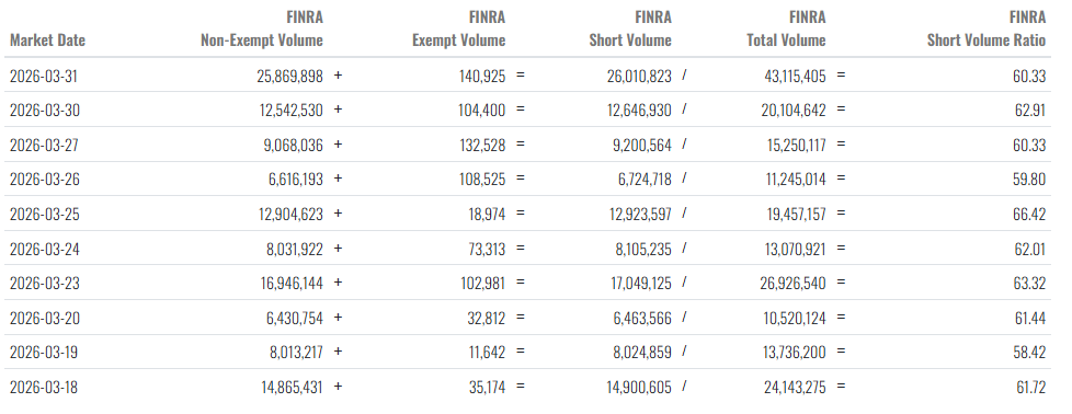 Morgan Melchiorre🚀 tweet media