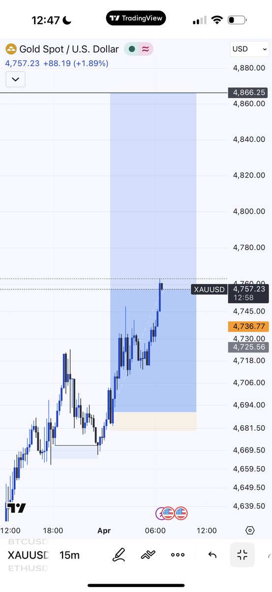 Lin Gard tweet media