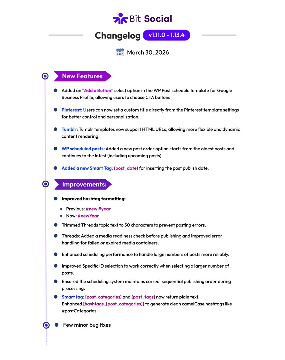 Bit Social tweet media