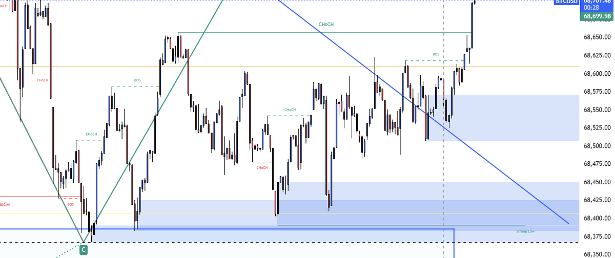 EnDeeKay tweet media