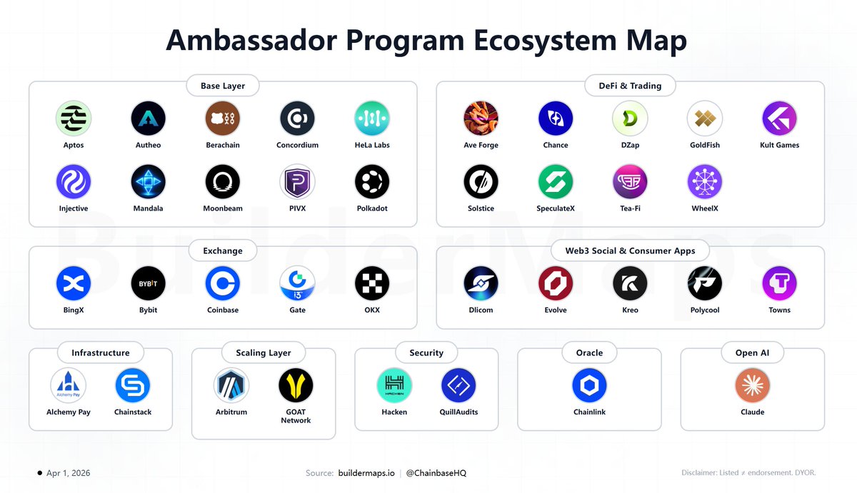 BuilderMaps tweet media