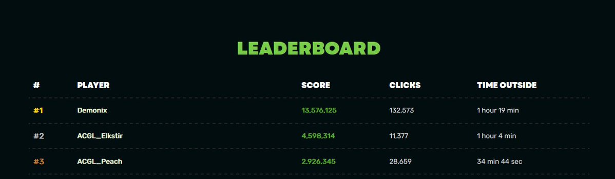 ThePeachZA 🏔️👀 tweet media