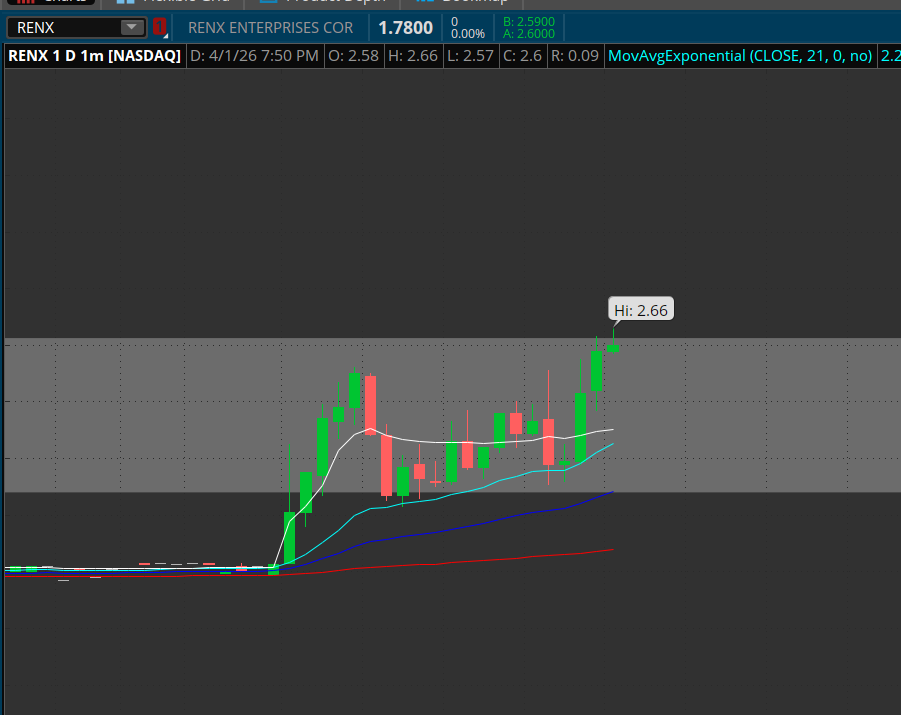 PlayBookTrades 🎯 tweet media