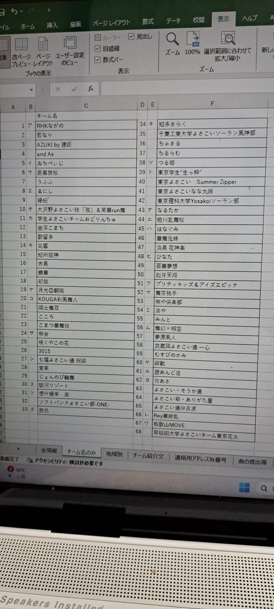 富山のよさこい祭り実行委員長 tweet media