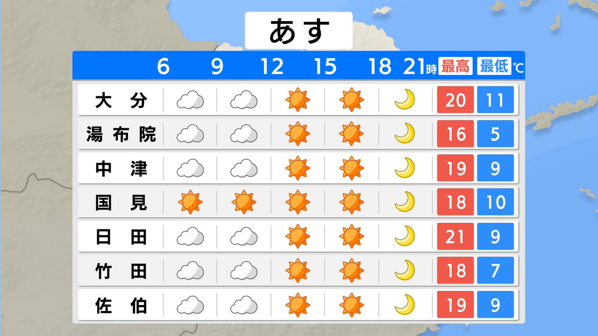 OBS天気 tweet media