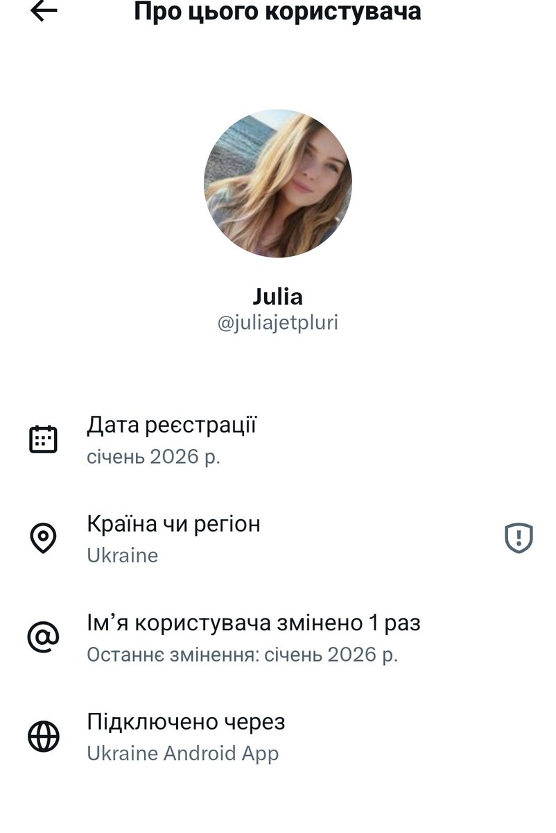 чорні лебеді забарилися tweet media