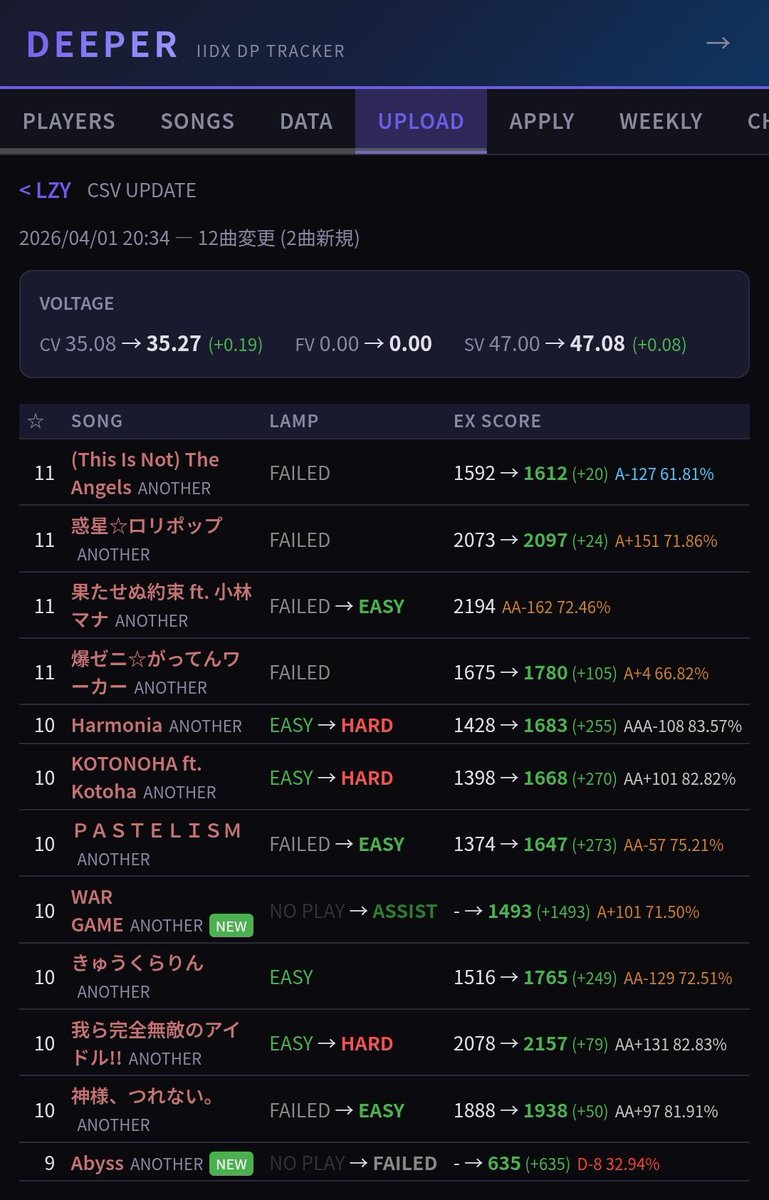 𖢇ᴸⁱᶻᶻⁱᵉ୧ ׅ𖥔 tweet media