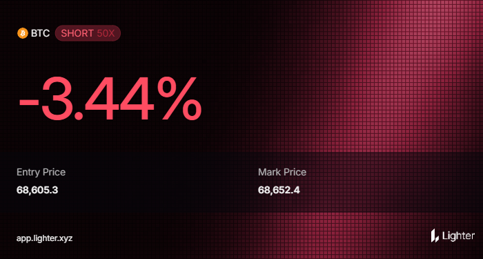 EnDeeKay tweet media