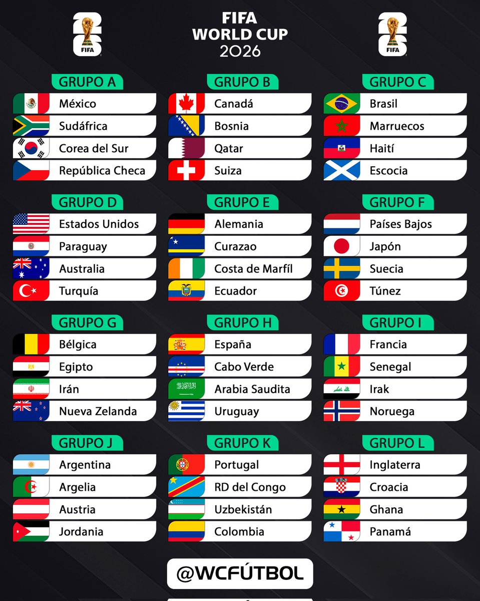 WC Fútbol tweet media