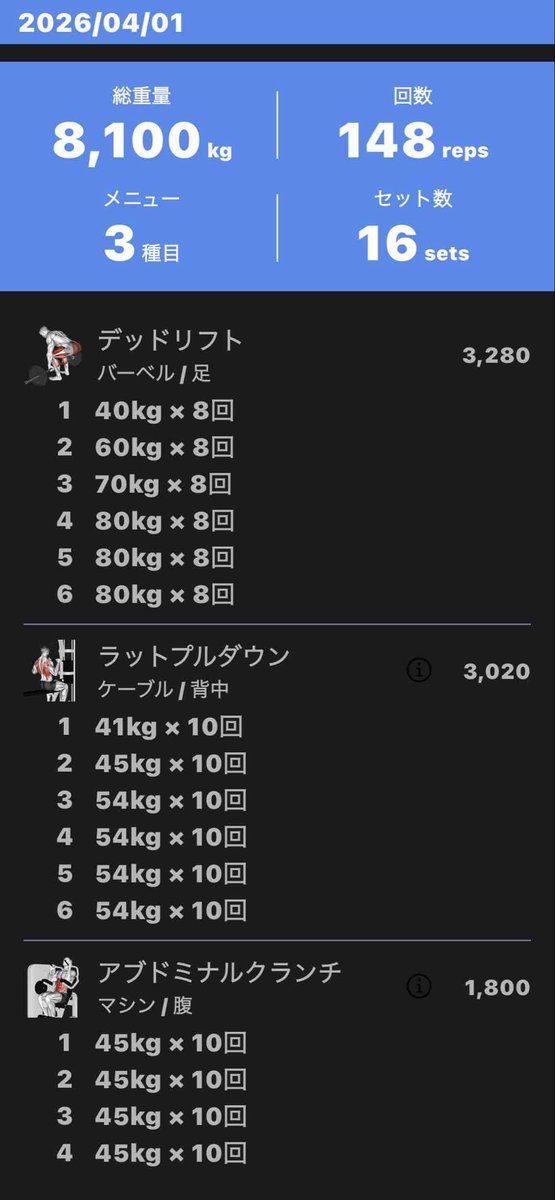 maruo_FD|R8中小企業診断士受験生 tweet media