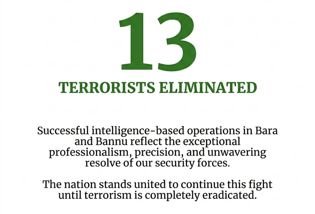 Dr Ishrat Ul Ebad tweet media