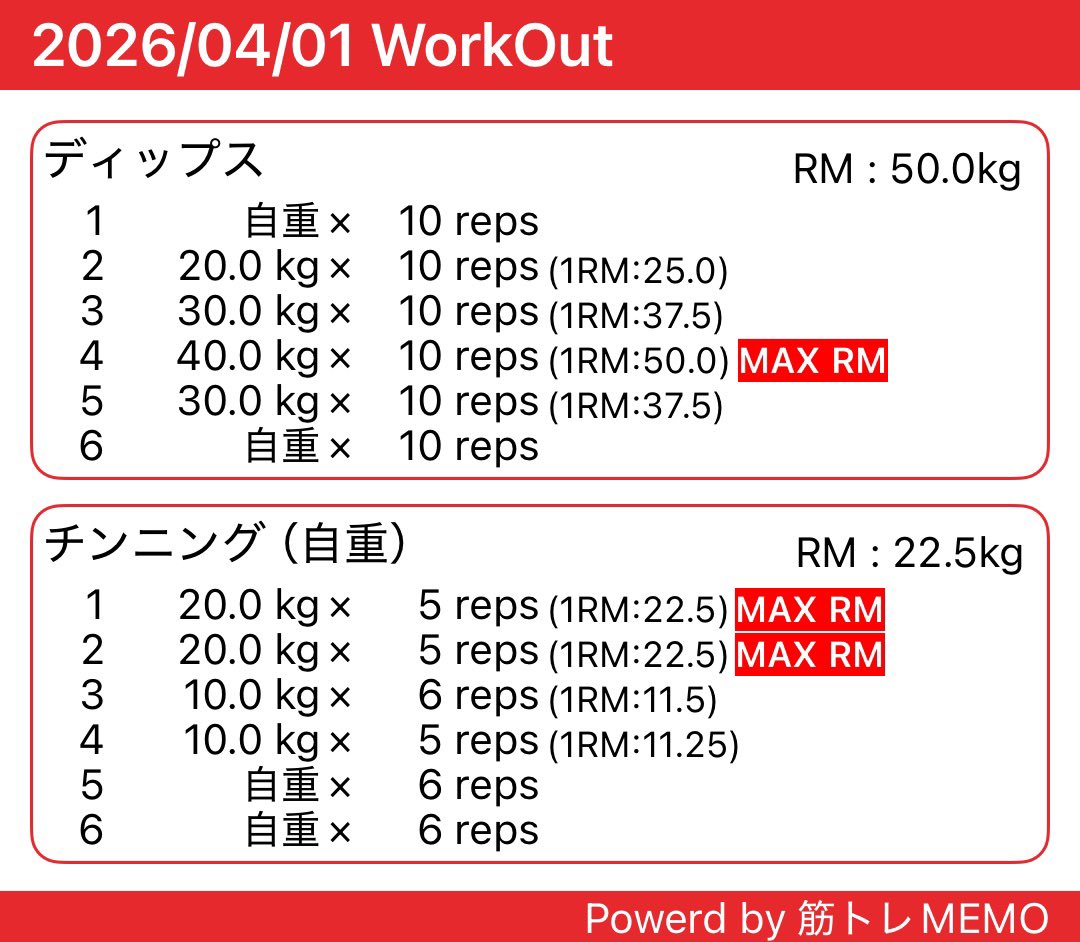 ウラハラ@筋トレ tweet media
