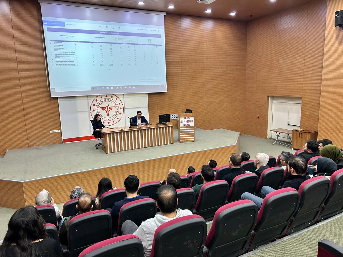 Haliliye Ağız ve Diş Sağlıgı Hastanesi tweet media