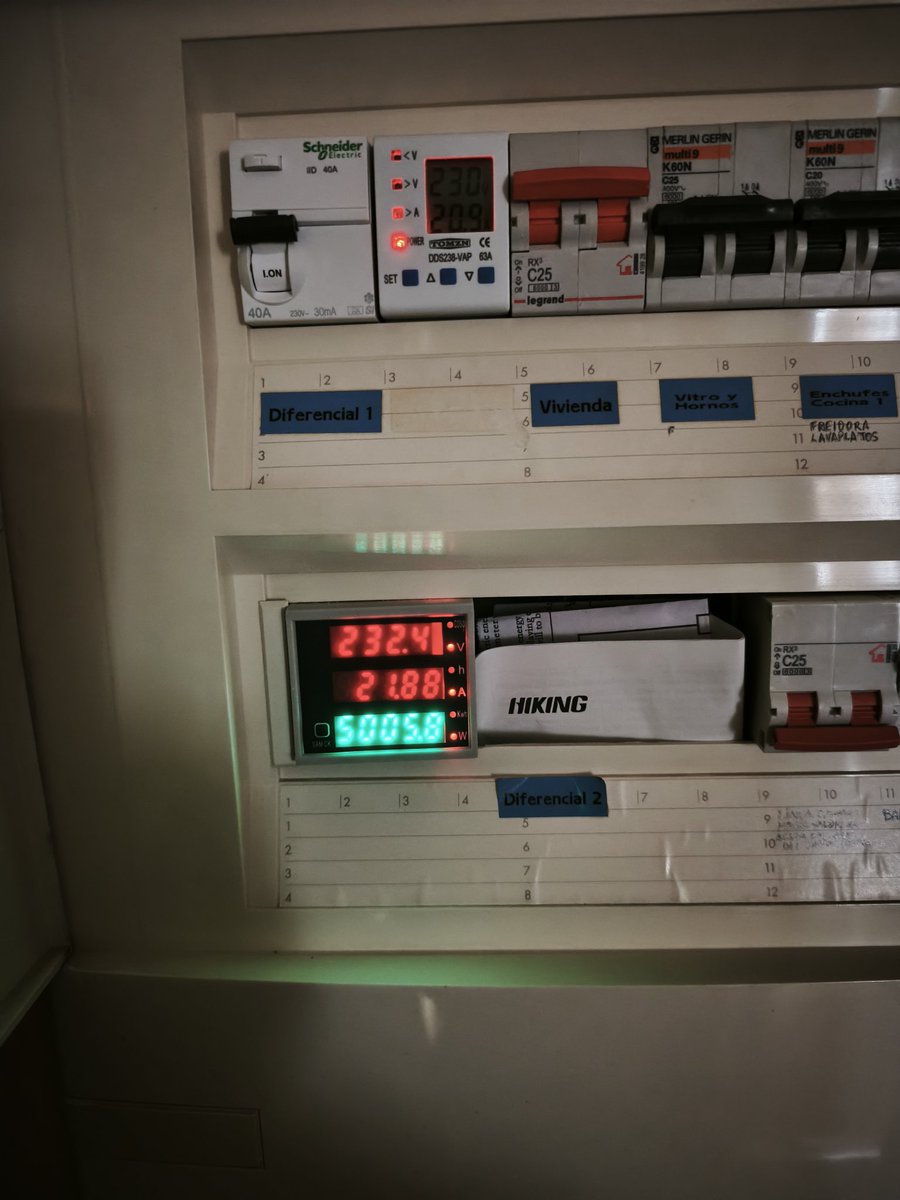 Vicente Moncholi (Looking ahead with hope) tweet media