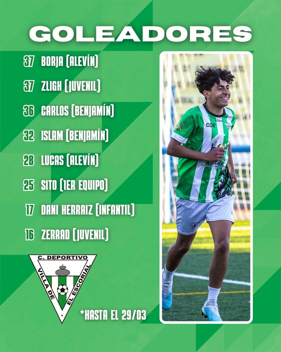 CD ESCORIAL tweet media