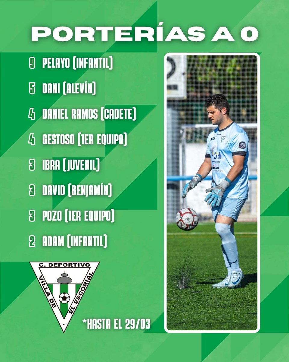 CD ESCORIAL tweet media