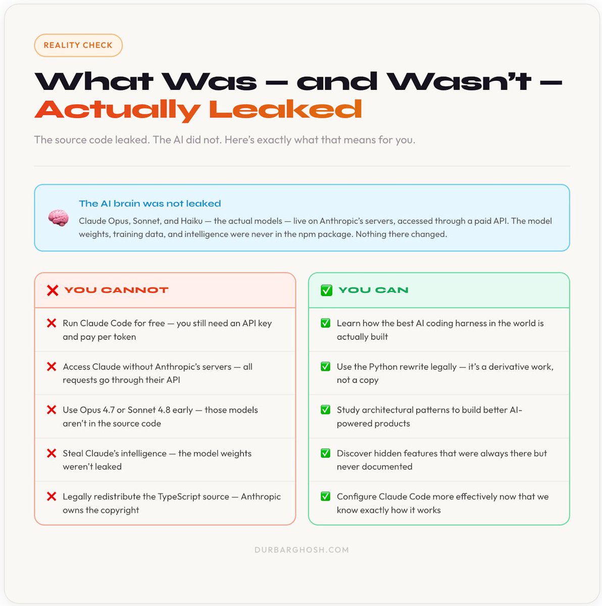 Durbar Ghosh tweet media