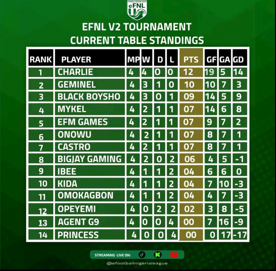 it'smerachey tweet media