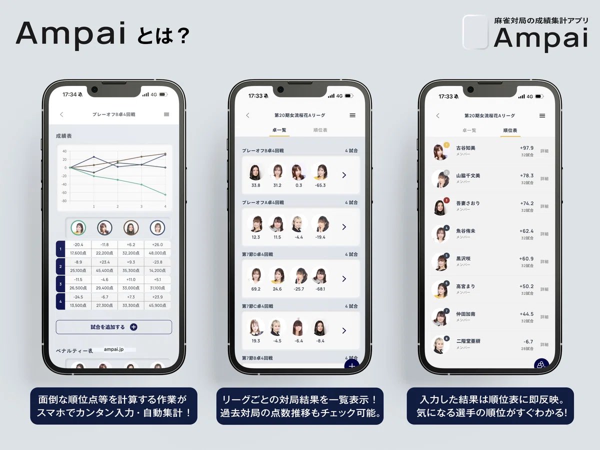 一瀬 由梨⚜️日本プロ麻雀連盟 tweet media