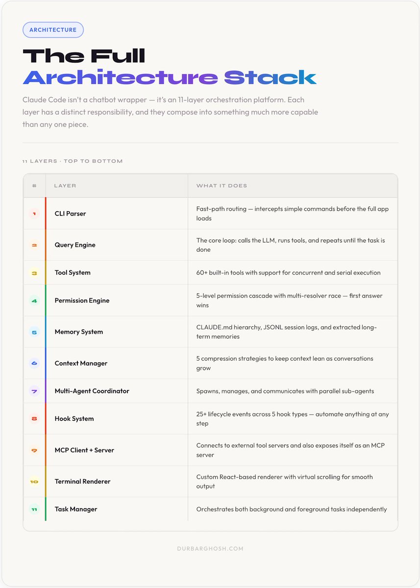 Durbar Ghosh tweet media