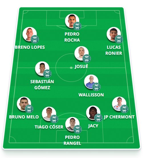 Mídia Vascaína tweet media