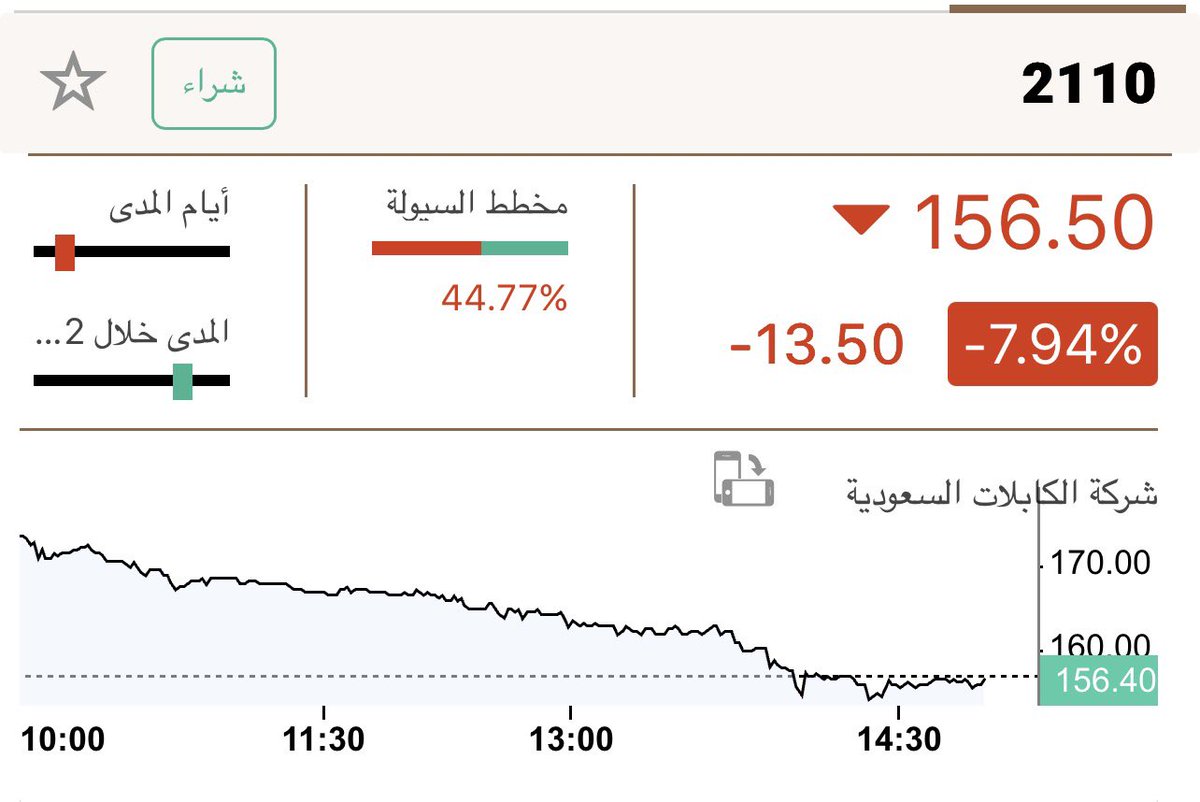 لمّاح tweet media