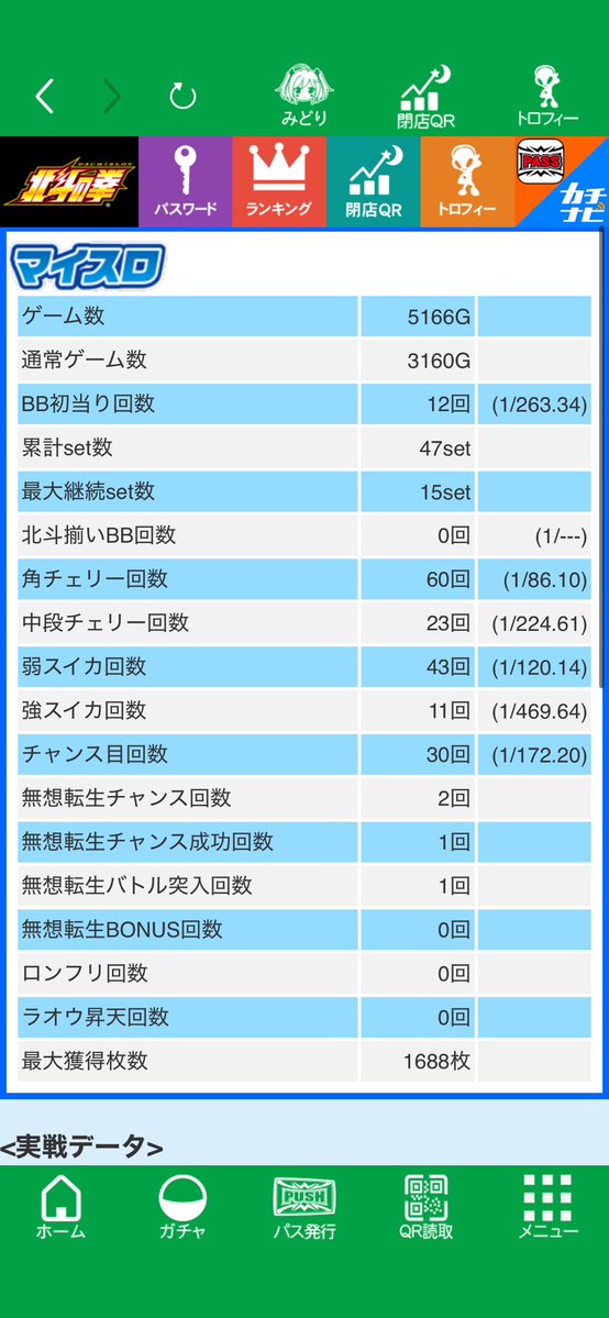 あいとう tweet media