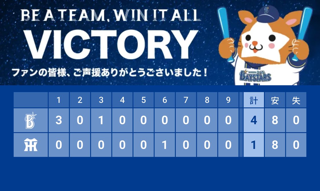 rukko_rukkora's tweet image. キター
go.dena.my/rLt4QgR
#baystars #STARGUIDE