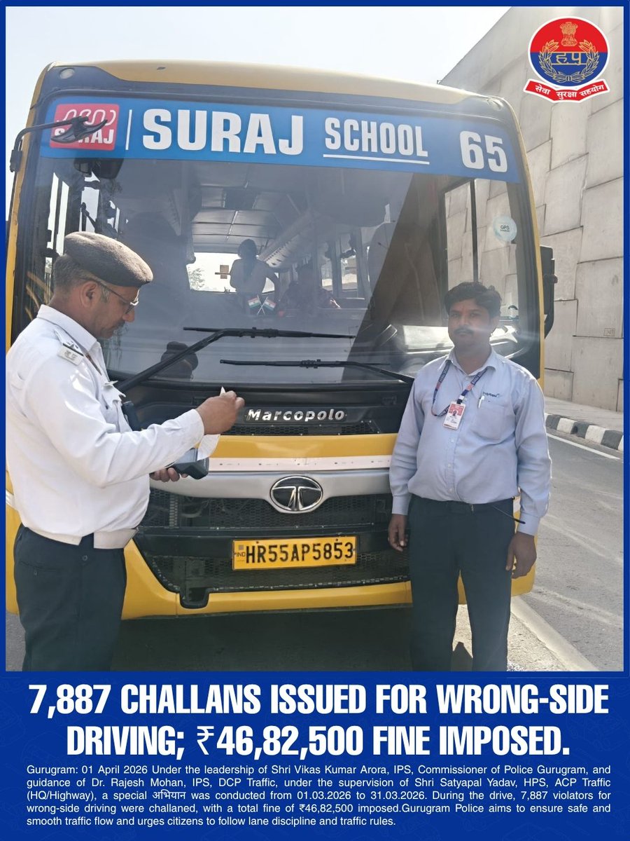 Gurugram Traffic Police tweet media