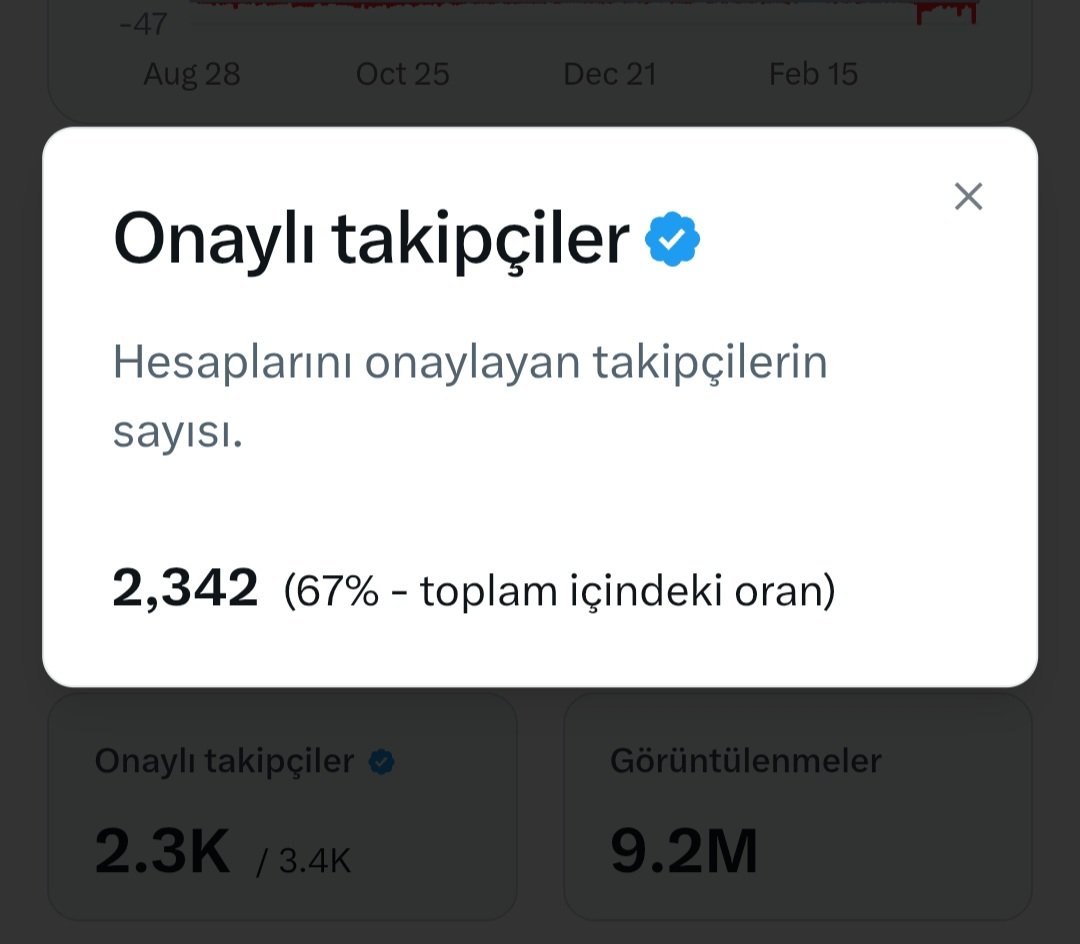 ​𝐌 𝐀 𝐉 𝐄 𝐒 𝐓 𝐄 tweet media