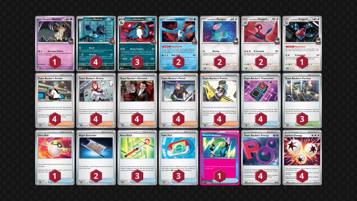 micoolhael's tweet photo. After much testing this certainly feels like the sweet spot, I was against Porygon-Z for a while but the synergy of removing dead cards and utilising Ariana is too strong.

Finding energy is the only weakness (and Slowking but we ignore that).

Enjoy! https://t.co/WHh4ZoXRRX