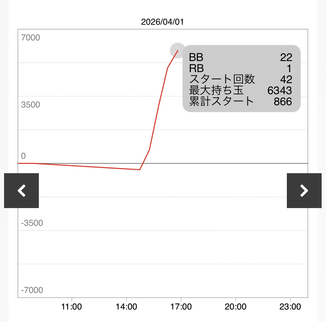 きんぎょ🐟 tweet media