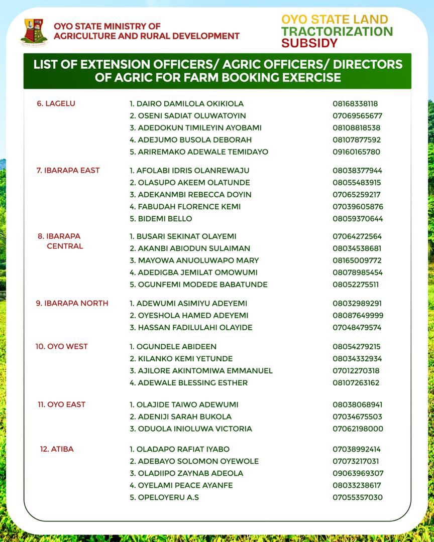 Oyo State Government tweet media