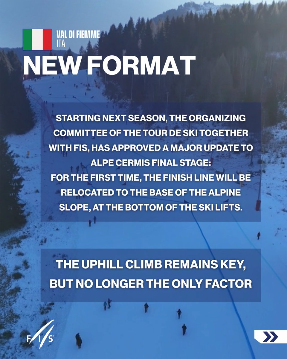 FISCrossCountry's tweet image. OFFICIAL ANNOUNCEMENT – NEW FORMAT UPDATE FOR ALPE CERMIS FINAL STAGE 🤩

Starting next season, the organizing committee of the Tour de Ski together with FIS Cross Country has approved a major update to the final stage at Alpe Cermis. ⛰️

#fiscrosscountry #wintersport