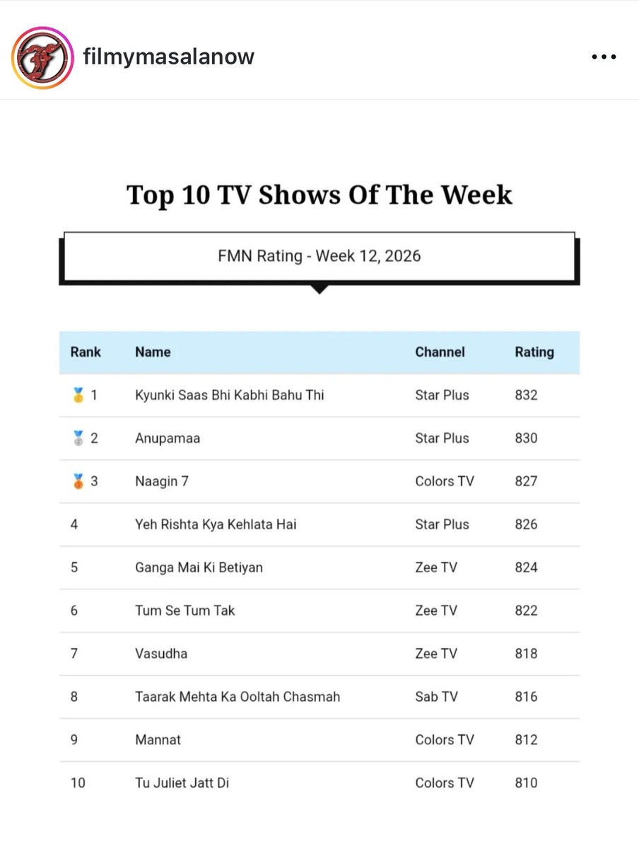 𝗭𝗲𝗲 tweet media