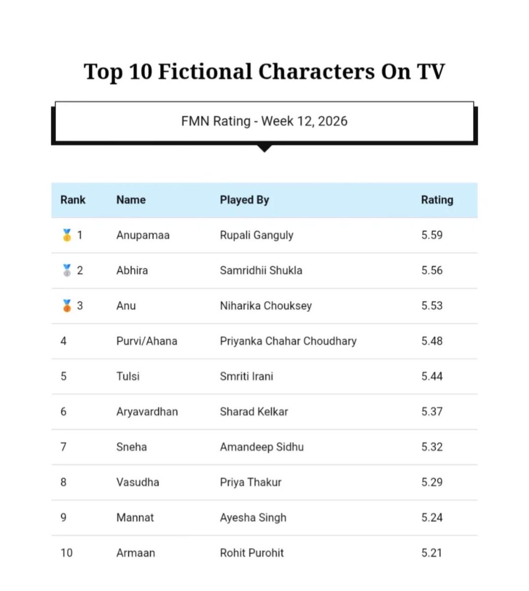 𝗭𝗲𝗲 tweet media