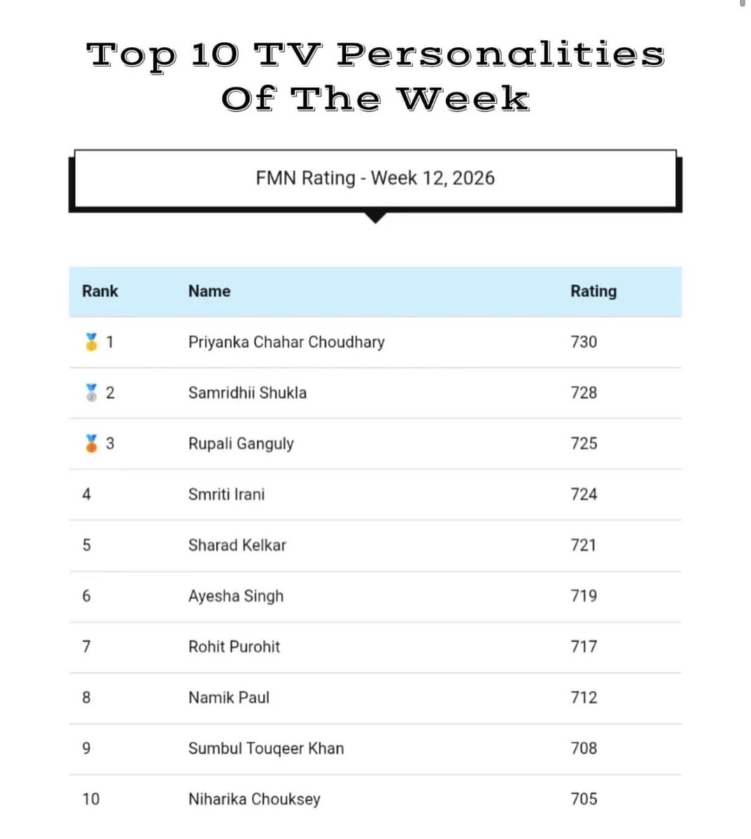 𝗭𝗲𝗲 tweet media