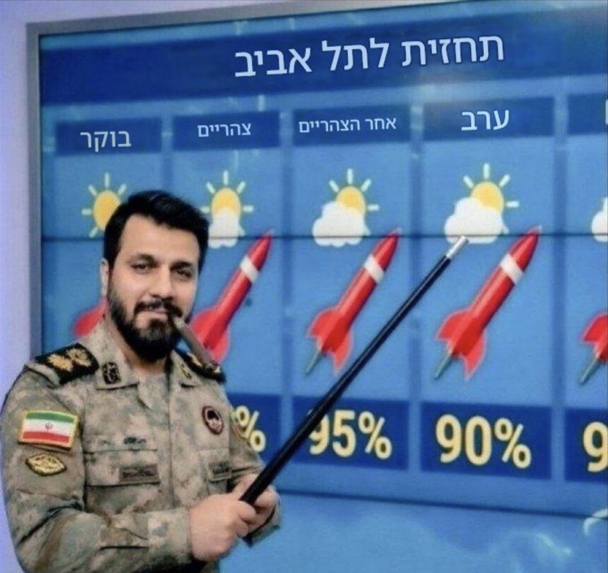 Meijer Nour Chai🌹 tweet media