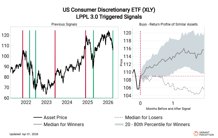 Variant Perception tweet media