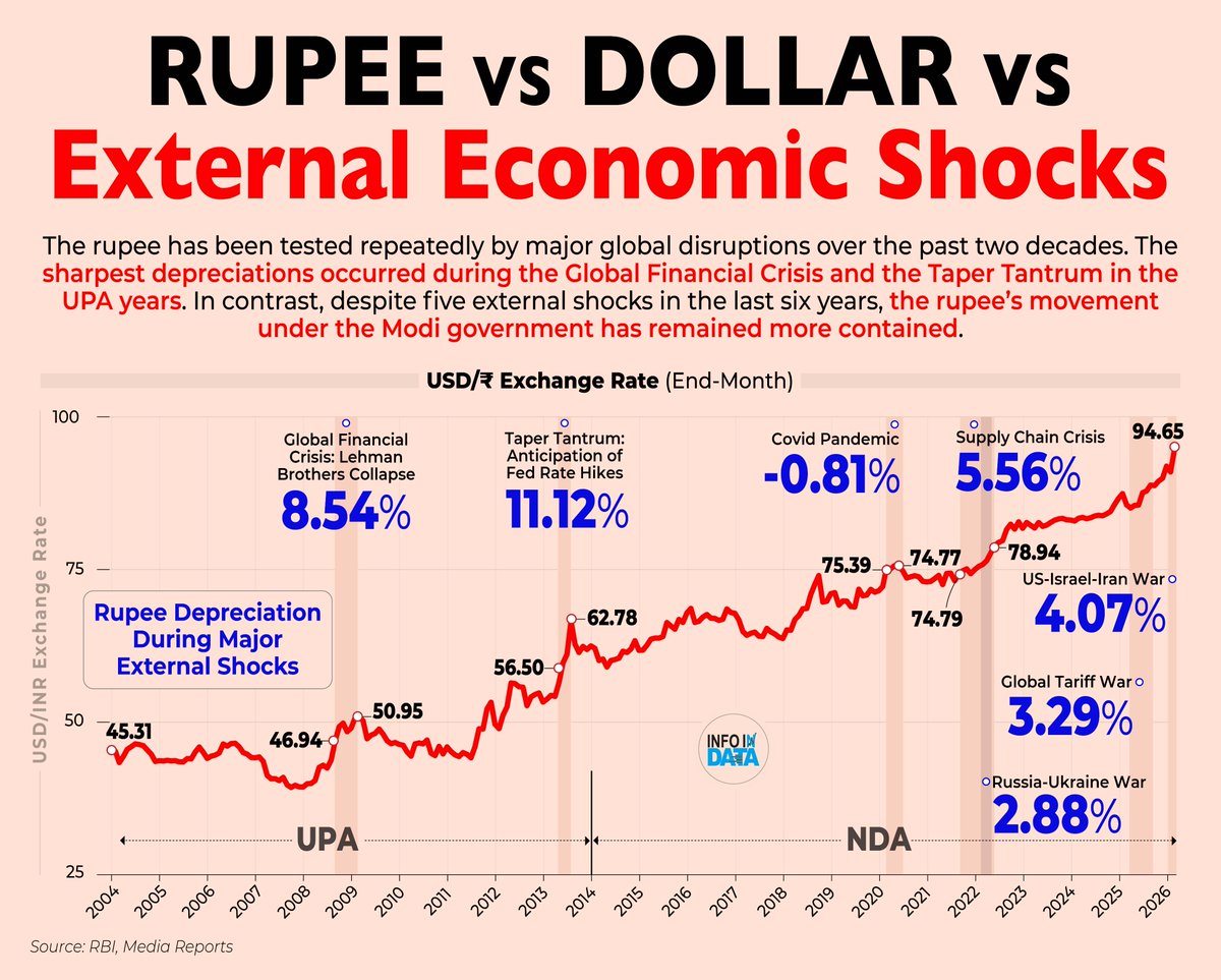 infoindata tweet media