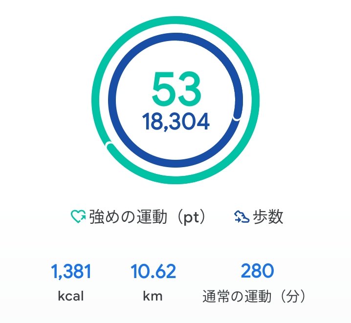 めろん🍈FIRE生活 tweet media